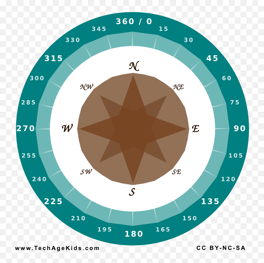 360 Degree Wheel Printable Printable 360 Degree Wheel With - Compass Rose 360 Degrees Emoji,Emotions Wheel Printable Pdf