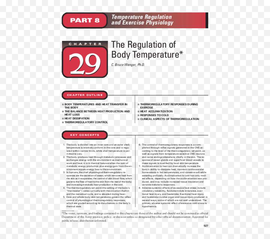 The Regulation Of Body Temperature - Dot Emoji,Body Heat Patterns Emotion