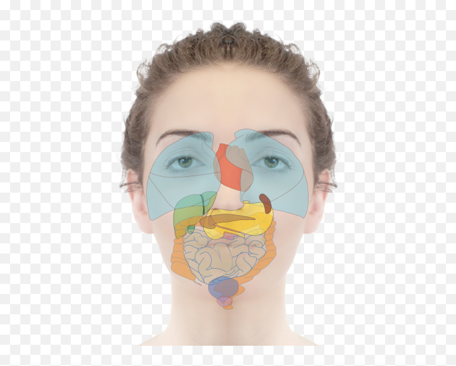 Mirror Medicine - Riflessologia Facciale Emoji,Reflexology And Emotions