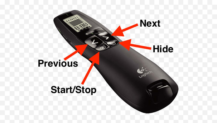 Remapping The Keys Of A Wireless Presenter - R800 Logitech Presenter Emoji,Logitech K260 Emojis