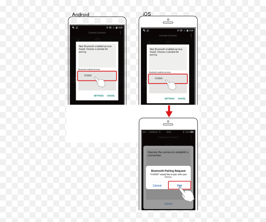 Canon Knowledge Base - Sending Images To A Smartphone Emoji,Touchcopy Emoticons In Black And White Messages