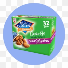 25 Whole30 Snacks To Eat In 2022 Greatist Emoji,Diamond Hands Emoji