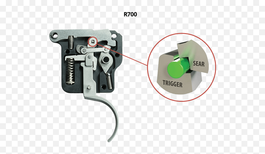 How It Works - Two Stage Remington 700 Trigger Emoji,Emotion Floating Roller