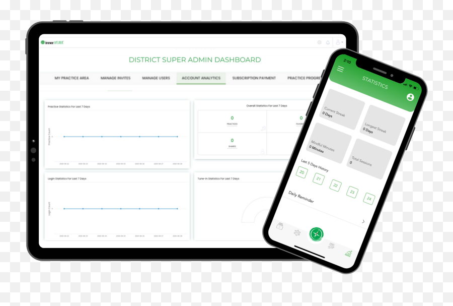 Community Landing Page - Technology Applications Emoji,Simple Pre Post For Emotion Regulation