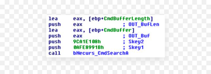 Ceh V11 Module 6 Btaof211 - Csdn Dot Emoji,Character Map Windows Spy Emoticon