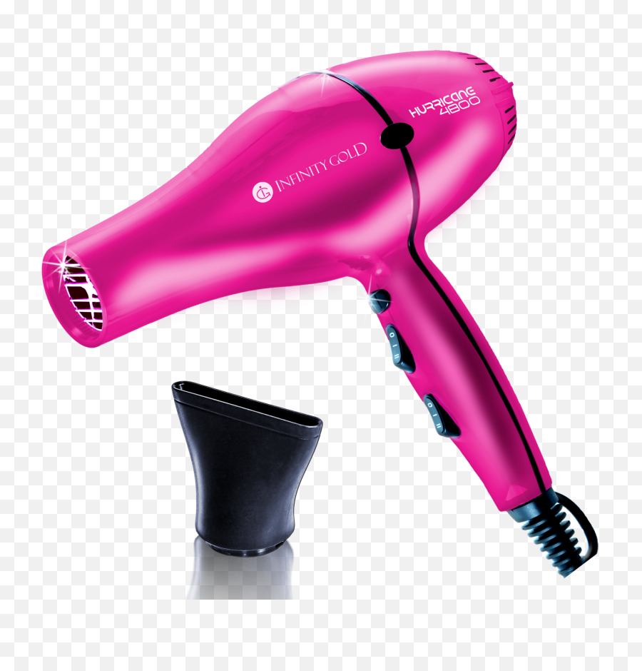 Download Blow Dryer Free Shipping - Hair Dryer Png Emoji,Hair Dryer Emoticon Whatsapp