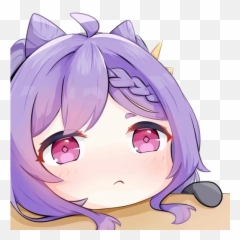 Keqing Waifu Telegram Stickers - Fictional Character Emoji,Yandere Discord Emoji