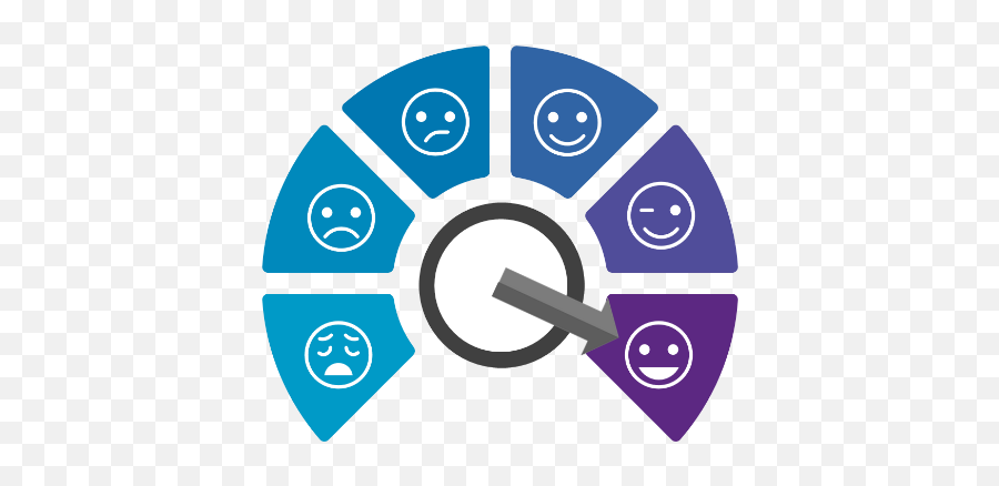 Talenttalks How To Take Charge Of Your Emotional And Emoji,Take Charge Of My Emotions