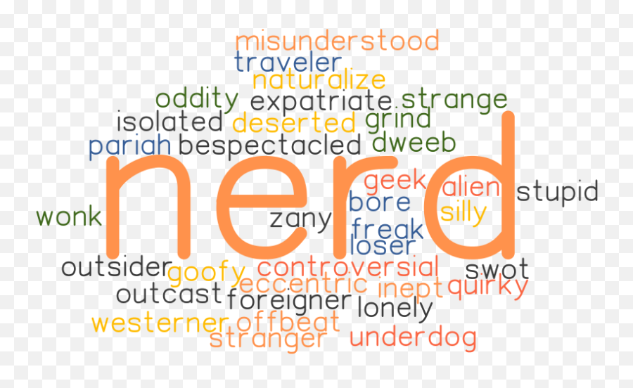 Synonyms And Related Words - Dot Emoji,Strange Emotions Towards Stranger