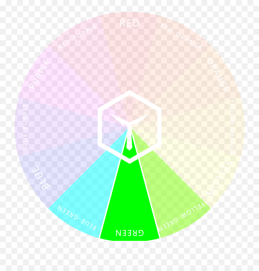 What Does It Mean If You Wear Green U2014 Colorbux - Dot Emoji,Color Wheel Of Emotions