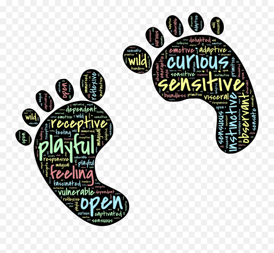 Footprints Typography - Strengths Perspective Social Work Emoji,Primitive Emotions