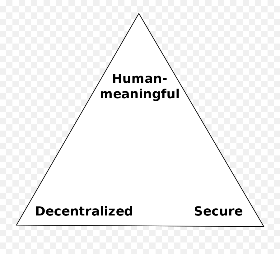 Cookies Emoji,Perverse Emoticons