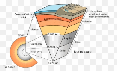 Anita - Earth Layers Emoji,Giacomini Water Emotion