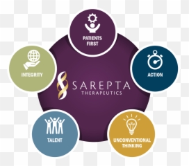 Join Us - Language Emoji,Charcot Marie Tooth Emotions Reiki