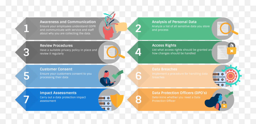 Praecipio Consulting Blog Confluence - Language Emoji,Expanding Mind Meme Emoji