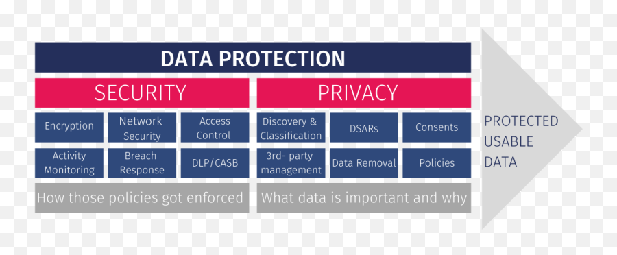 5 Things You Need To Know About Data Emoji,