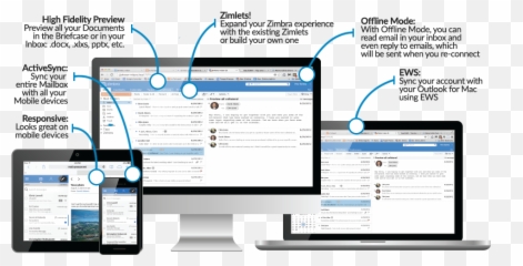 Zimbra Email Collaboration - Technology Applications Emoji,Emoticons Outlook 2013
