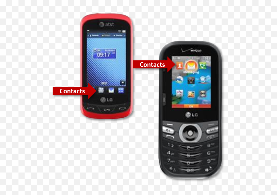 How To Put Ice Contact On Phone Get Your Stuff Together - Lg Xpression Emoji,Samsung Jitterbug Touch 3 Emojis