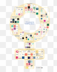 170 Companies Breaking Taboos Top Pick Of Entrepreneurs Emoji,Taboo Emotions