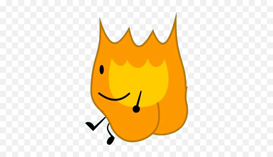 Offended Azzyu0027s Epic Corner Fandom Emoji,Emoticon For Gay Bottom