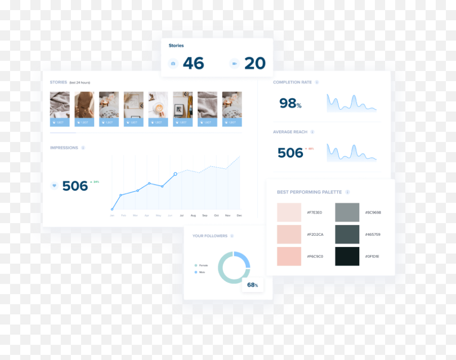 The Psychology Of Color In Instagram Marketing - Plann Vertical Emoji,Colors And Emotions Chart