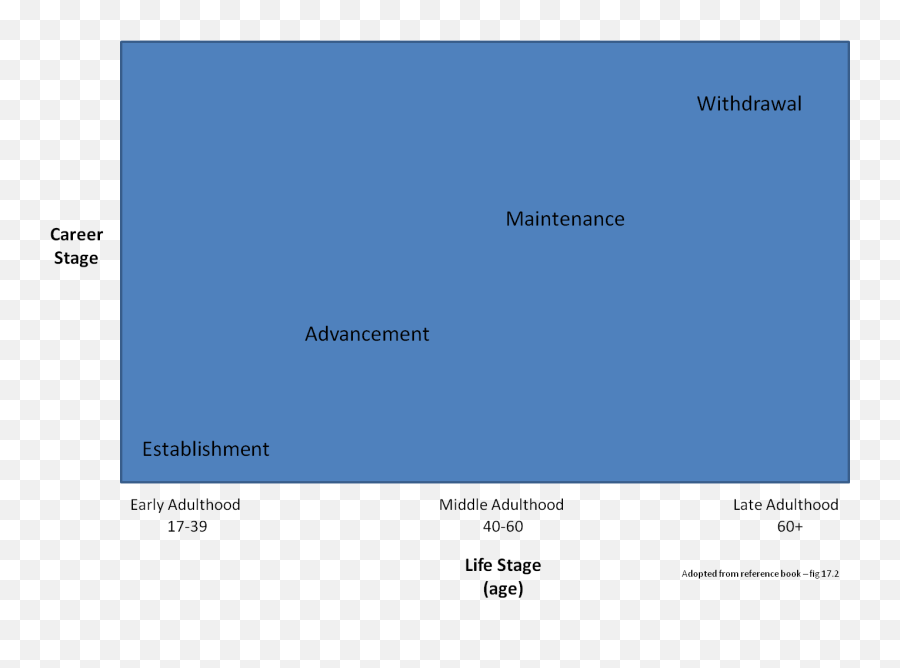 Management Bytes From Mande 2014 - Vertical Emoji,Hwo To Master Your Emotions