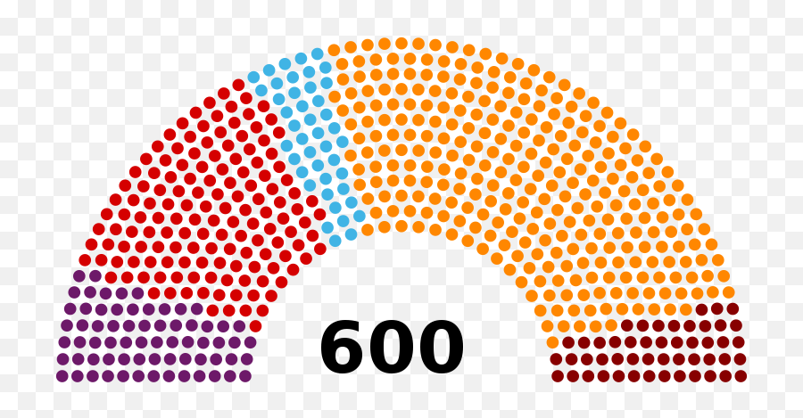 Grand National Assembly Of Turkey - Turkey Parliament Seats Emoji,Mass Trial Over Turkey’s Coup Plot Becomes An Arena Of Emotion