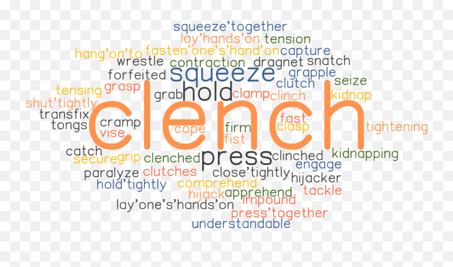 Clench Synonyms And Related Words What Is Another Word For - Dot Emoji,Emotion Word Wheel