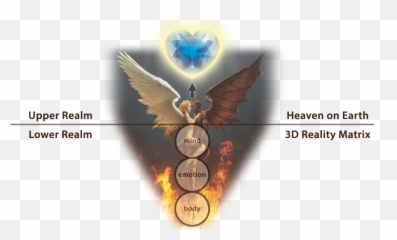 The Year 2020 - Fictional Character Emoji,I Have Ascended Beyond The Emotion Of Anger
