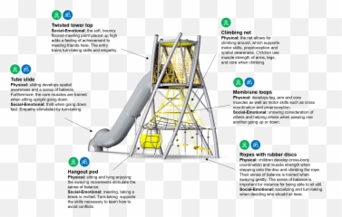 Towers - Vertical Emoji,Does Emotions Take To Epdm Roofing