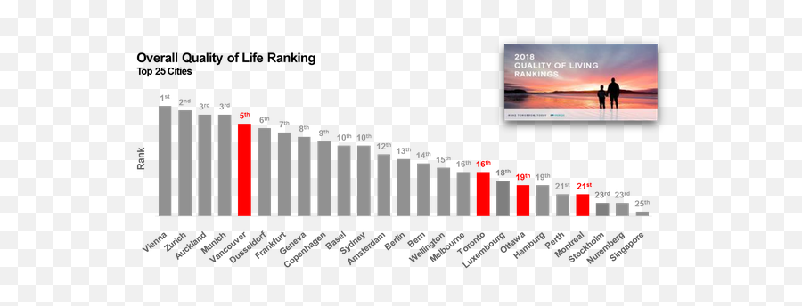 Viewpoints Which Things About Your Country Are You Proud - Standard Of Living By Country 2018 Emoji,Those Are Ypur Emotions