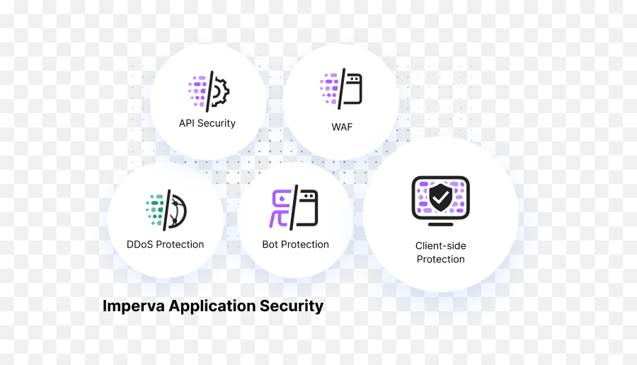 Client - Side Protection Prevent Formjacking U0026 Skimming Emoji,Extra Emoticons Plurk Chrome