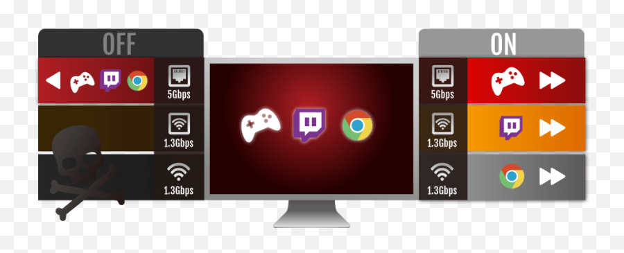 Asus Rog Strix X470 - F Gaming Gaming Motherboard Asus Usa Emoji,How To See Emojis On Chrooma Keyboa.rx Asus Rog Strix X470 - F Gaming Gaming Motherboard Asus Usa Emoji,How To See Emojis On Chrooma Keyboa.rx