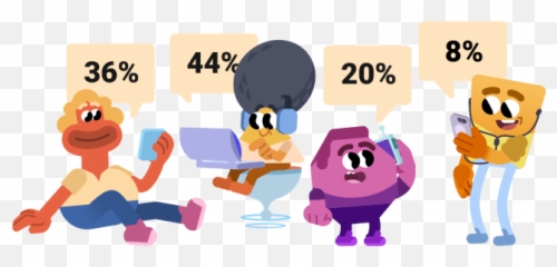 Workplace Communication Statistics 2021 U2013 Knowledge Hub Emoji,Forgetful Emoji Face
