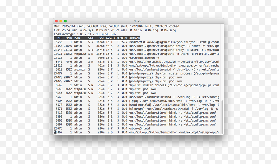 Qnap Synchronization With Encryption Very Slow - Sync Dot Emoji,Emoji Level 103