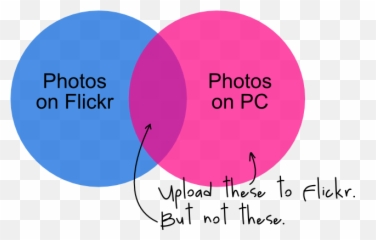 Mpov - Dot Emoji,Raspberry Emoji Copy And Paste