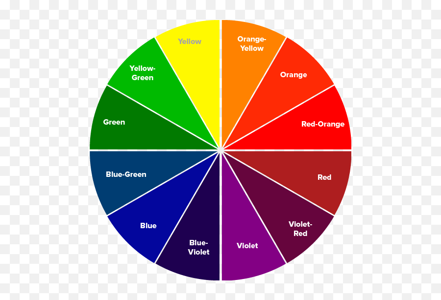 Pin - Hair Color Wheel Emoji,Lily Rabe Emotion Chart