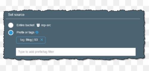 S3 Replication Update Replication Sla Metrics And Events - Horizontal Emoji,How To Add Emoji To Text On S3