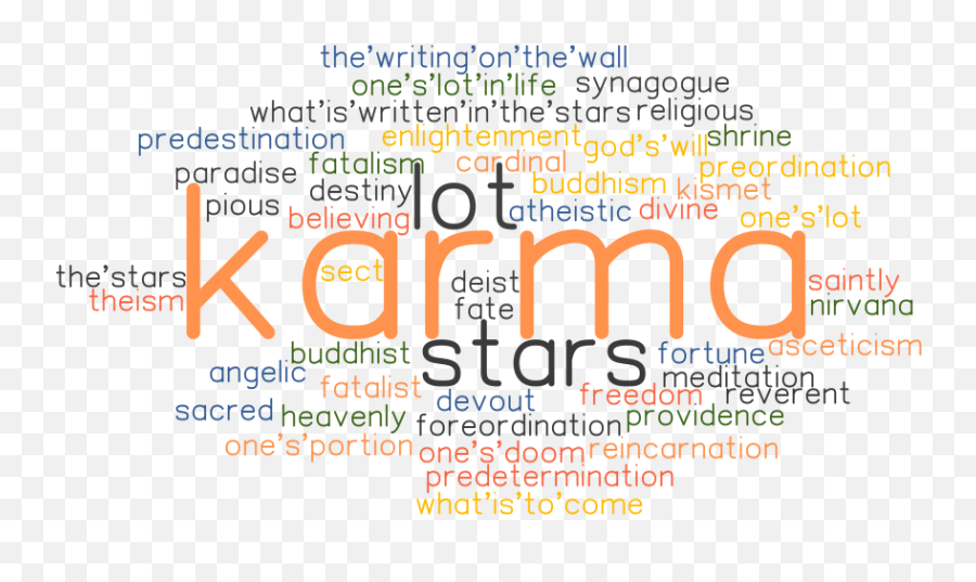 Synonyms And Related Words - Dot Emoji,Karma Emotion Interior