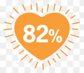 Our Approach - Spero Health Emoji,Lakorn Heart Emoticon