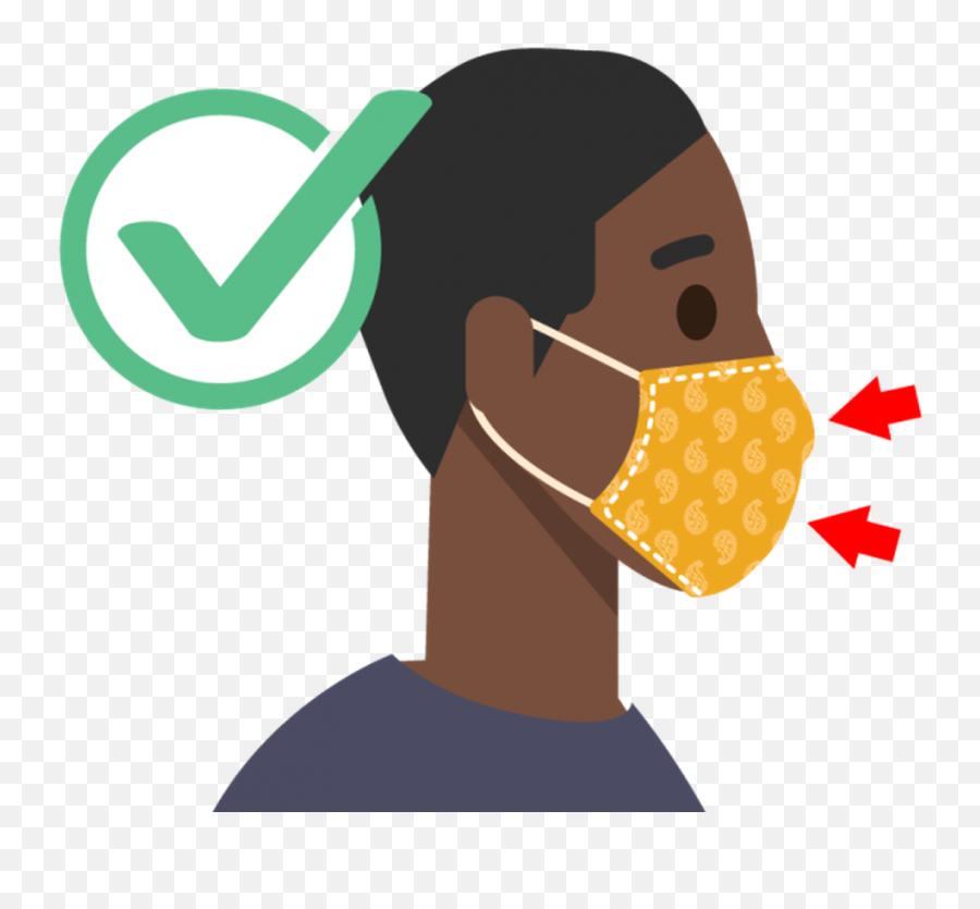 Your Guide To Masks - Do Masks Work Emoji,Cách T?o Emoji C?y Th?ng Trên Facebook