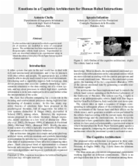Pdf Emotions In A Cognitive Architecture For Human Robot - Horizontal Emoji,Emotions Have Three Components