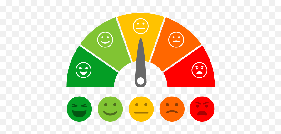 As 3 Principais Métricas De Satisfação Para Medir O Sucesso - Poor Rating Emoji,Csat Emoticon