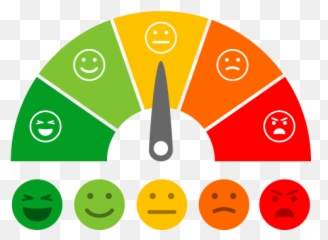 As 3 Principais Métricas De Satisfação Para Medir O Sucesso - Poor Rating Emoji,Csat Emoticon