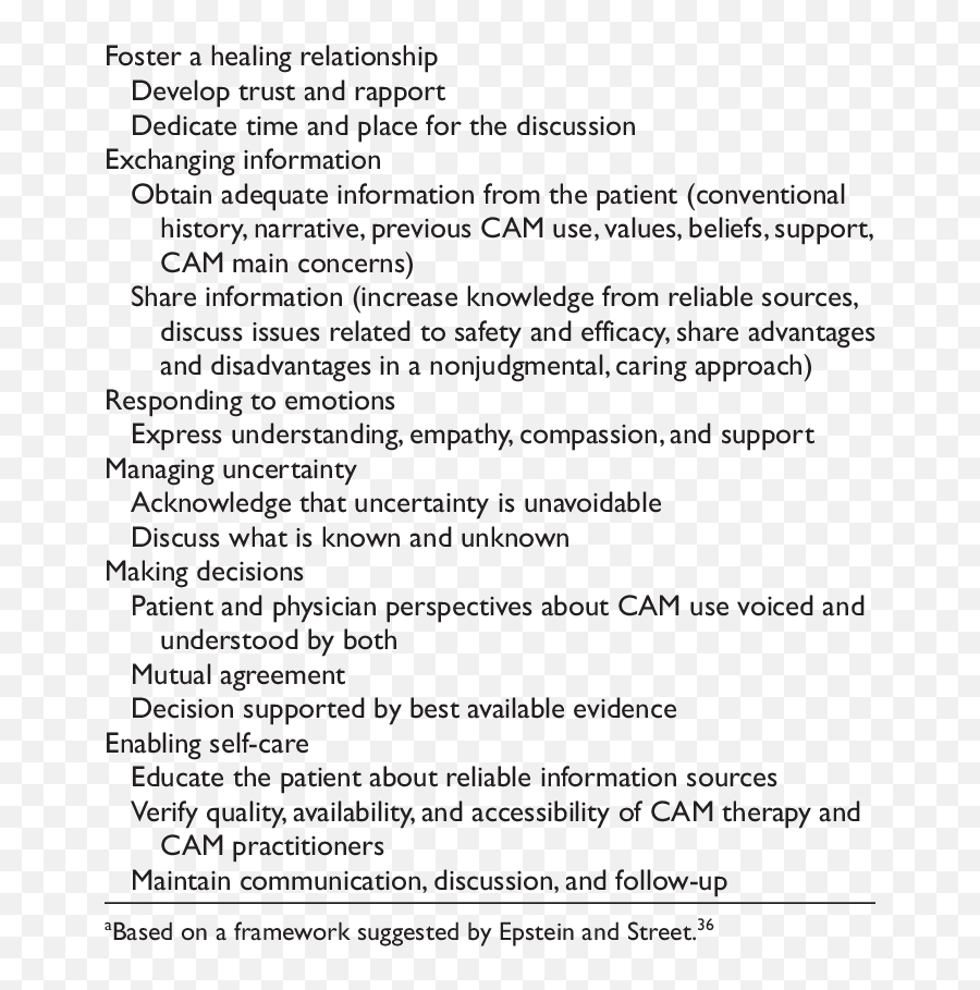 Effective Patient - Document Emoji,Emotions And Interpersonal Communication In The Medical Field Effective Patient - Document Emoji,Emotions And Interpersonal Communication In The Medical Field