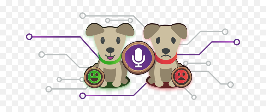 Fidos Memories - Happy Emoji,Dogs Emotions