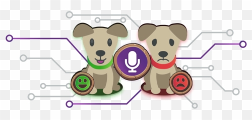 Fidos Memories - Happy Emoji,Dogs Emotions