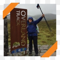 Summit Strength Reviews - Summit Strength Emoji,Trek Experience Emotions