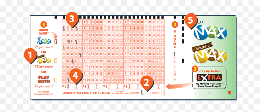 View 17 What Time Does Lotto Max Draw - Aboutsmilestock Emoji,Lotto Ticket Emoticon