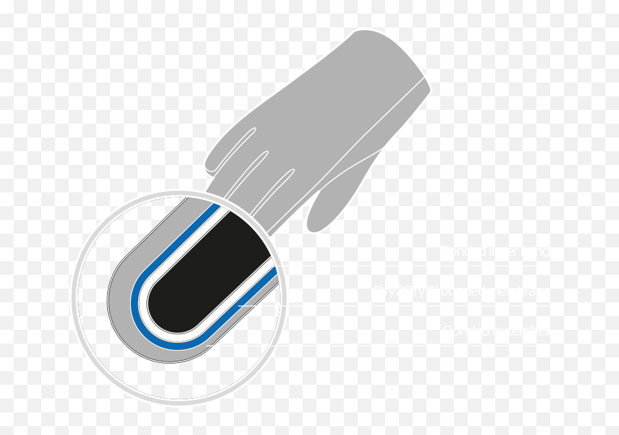 Dry2dry Oxford Riderwear Emoji,News Paper Emoji Dry2dry Oxford Riderwear Emoji,News Paper Emoji